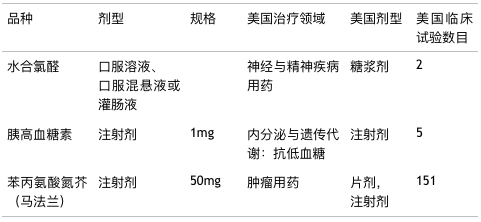 ca88_ca888亚洲城登录入口