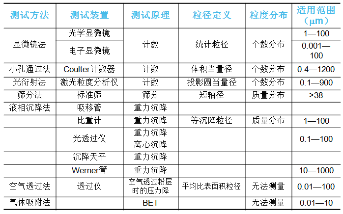 ca88_ca888亚洲城登录入口