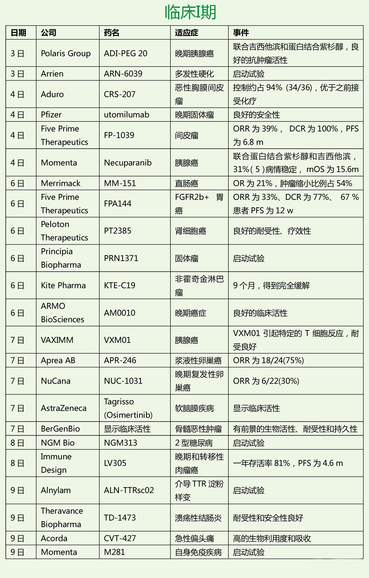 ca88_ca888亚洲城登录入口