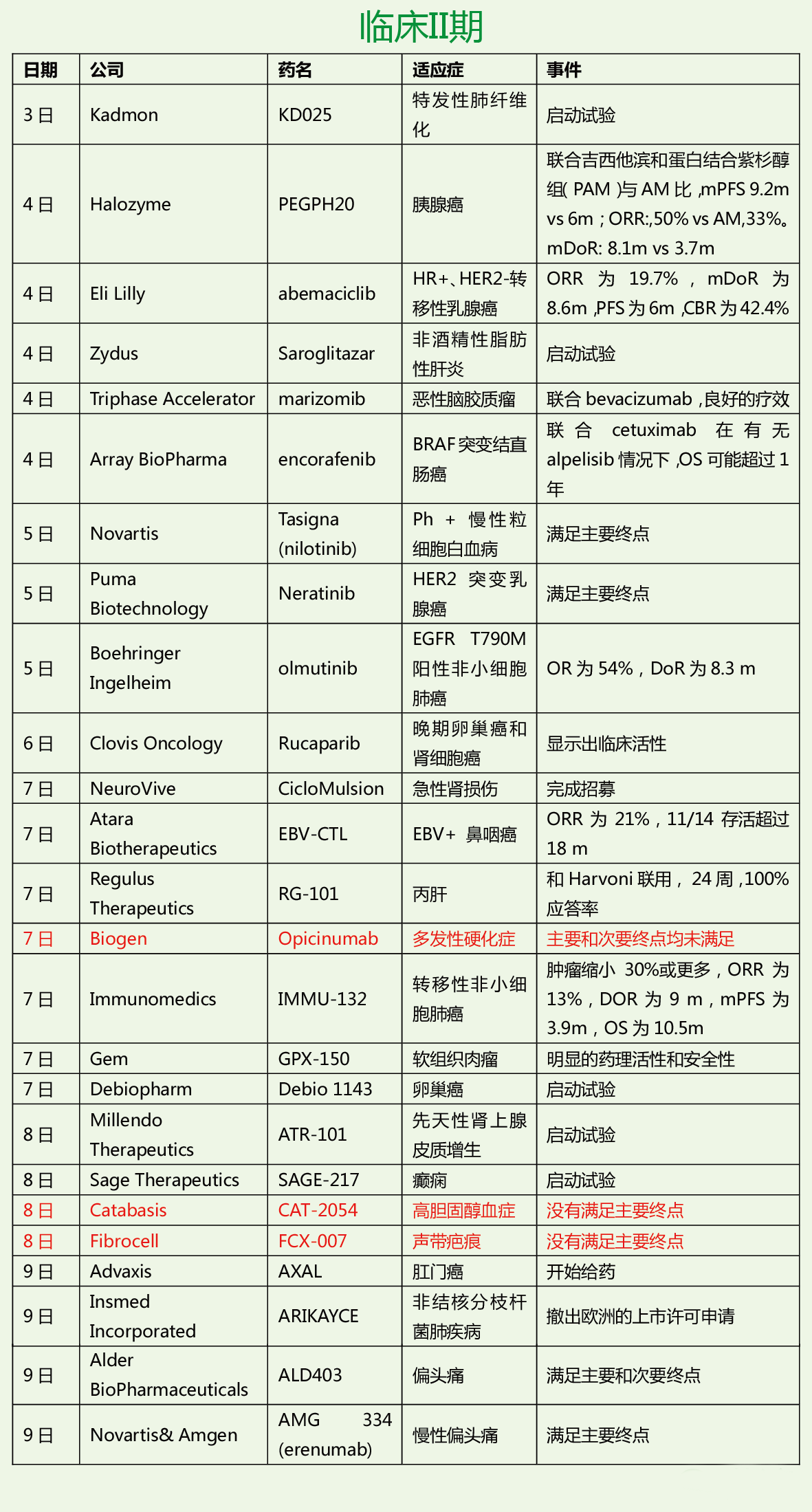 ca88_ca888亚洲城登录入口
