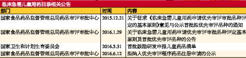 ca88_ca888亚洲城登录入口