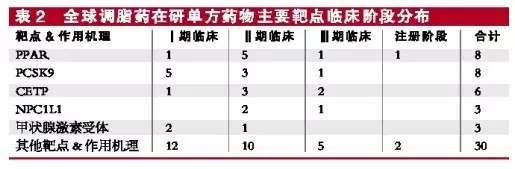 ca88_ca888亚洲城登录入口