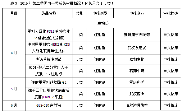 ca88_ca888亚洲城登录入口