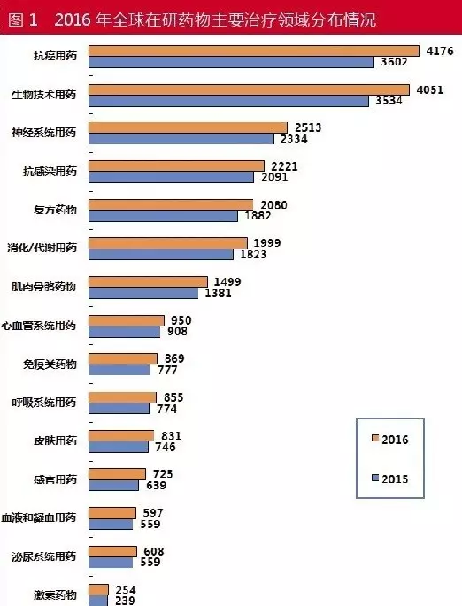ca88_ca888亚洲城登录入口