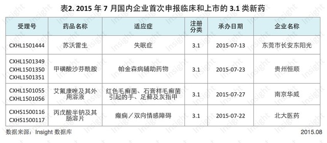 ca88_ca888亚洲城登录入口