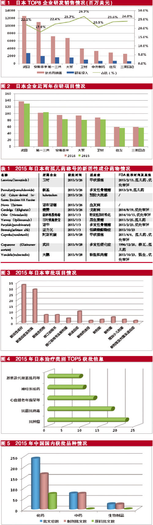 ca88_ca888亚洲城登录入口