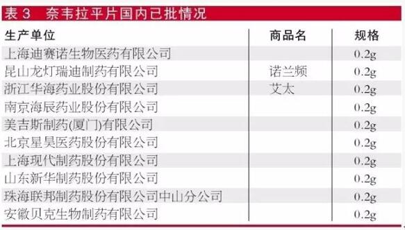 ca88_ca888亚洲城登录入口