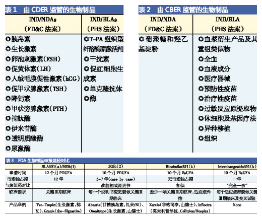 ca88_ca888亚洲城登录入口