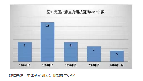 ca88_ca888亚洲城登录入口