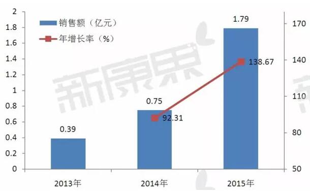 ca88_ca888亚洲城登录入口