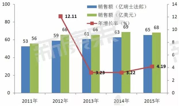 ca88_ca888亚洲城登录入口
