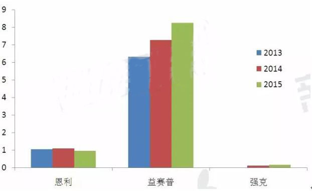 ca88_ca888亚洲城登录入口