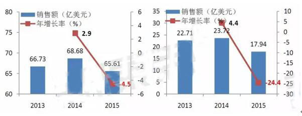 ca88_ca888亚洲城登录入口