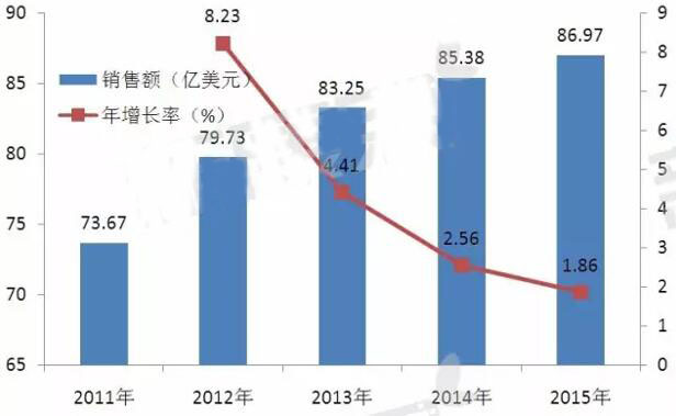ca88_ca888亚洲城登录入口