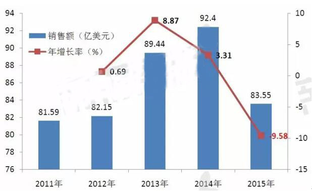 ca88_ca888亚洲城登录入口