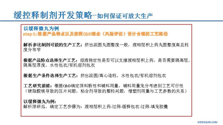 CA88CMC部分黄冲演讲PPT 4 CA88CMC部分黄冲演讲PPT 4