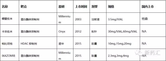ca88_ca888亚洲城登录入口
