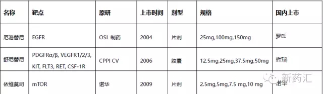 ca88_ca888亚洲城登录入口