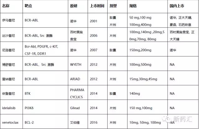 ca88_ca888亚洲城登录入口