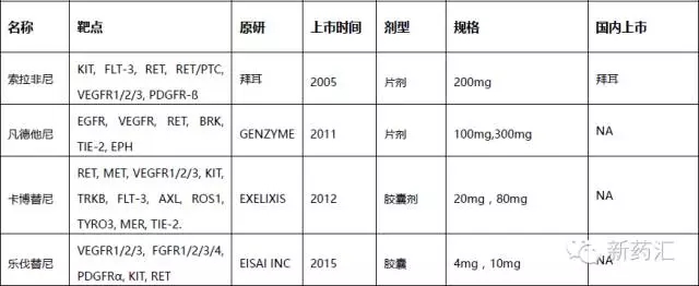 ca88_ca888亚洲城登录入口