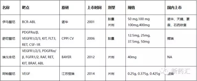 ca88_ca888亚洲城登录入口
