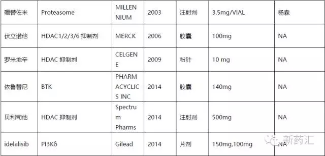 ca88_ca888亚洲城登录入口