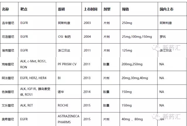 ca88_ca888亚洲城登录入口
