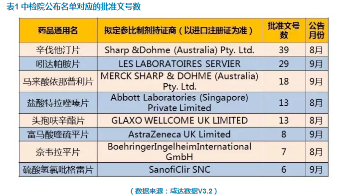 ca88_ca888亚洲城登录入口