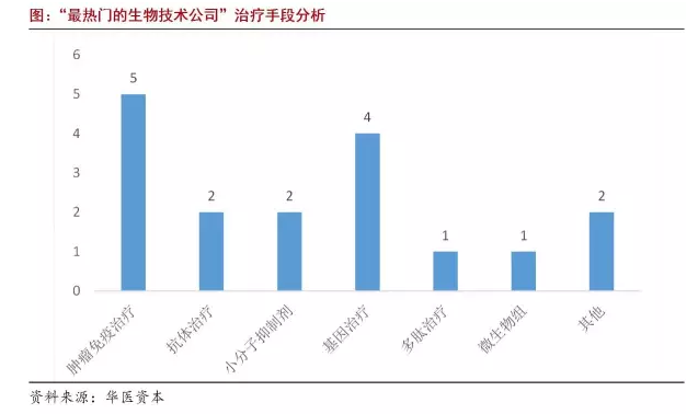 ca88_ca888亚洲城登录入口