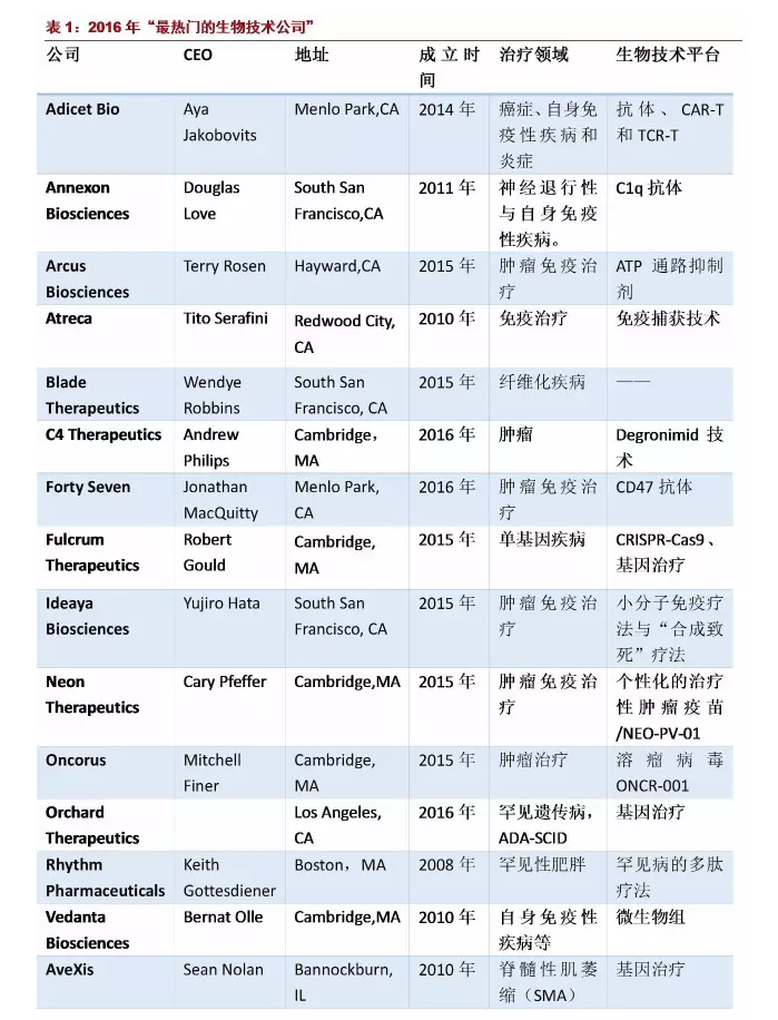 ca88_ca888亚洲城登录入口