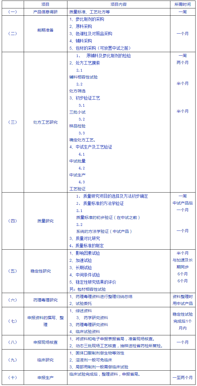 ca88_ca888亚洲城登录入口