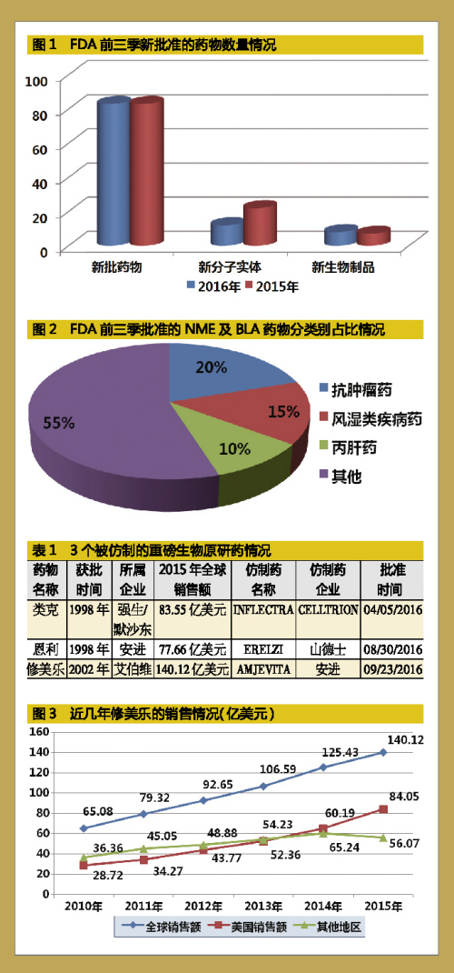 ca88_ca888亚洲城登录入口