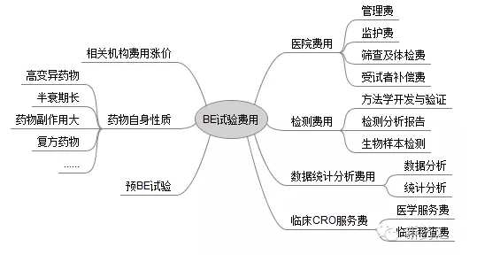 ca88_ca888亚洲城登录入口