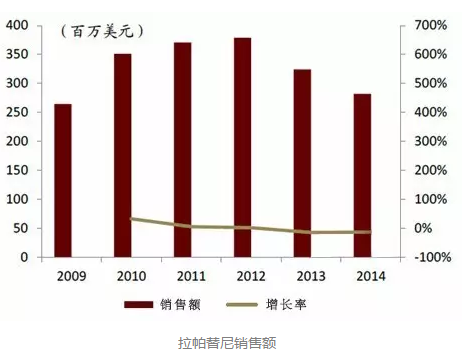 ca88_ca888亚洲城登录入口