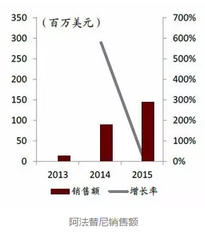 ca88_ca888亚洲城登录入口