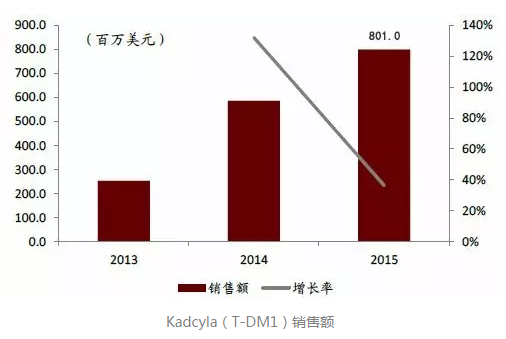 ca88_ca888亚洲城登录入口