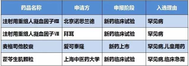 ca88_ca888亚洲城登录入口