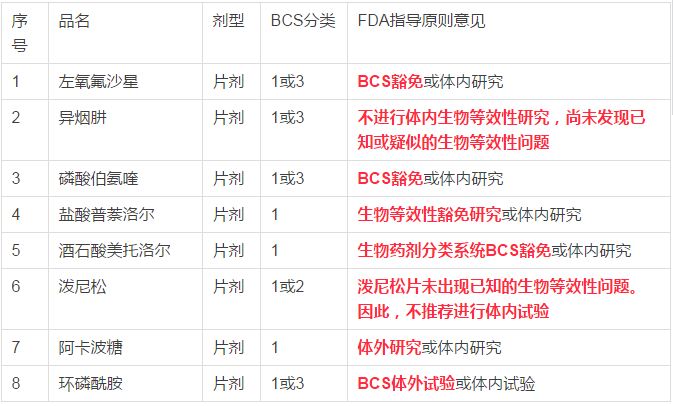 ca88_ca888亚洲城登录入口
