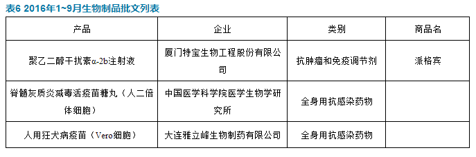 ca88_ca888亚洲城登录入口