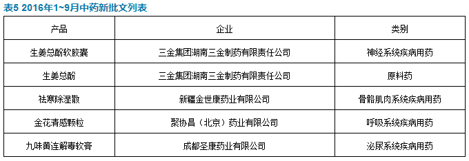 ca88_ca888亚洲城登录入口