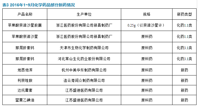 ca88_ca888亚洲城登录入口