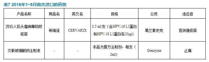 ca88_ca888亚洲城登录入口