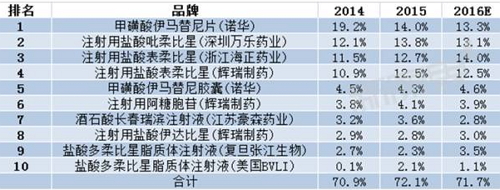 ca88_ca888亚洲城登录入口