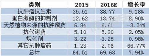 ca88_ca888亚洲城登录入口