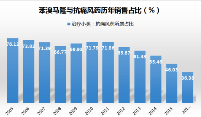ca88_ca888亚洲城登录入口