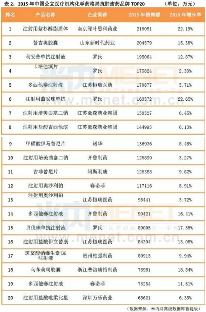 ca88_ca888亚洲城登录入口