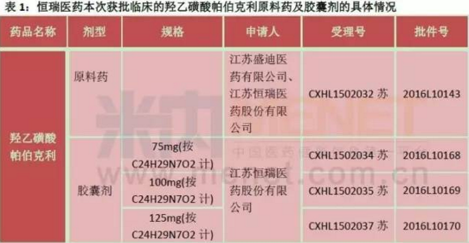ca88_ca888亚洲城登录入口
