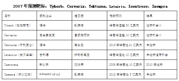 ca88_ca888亚洲城登录入口