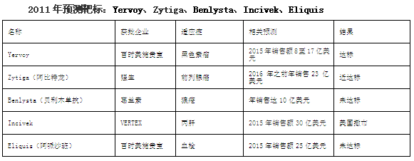 ca88_ca888亚洲城登录入口