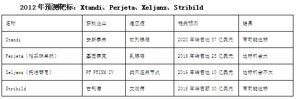ca88_ca888亚洲城登录入口